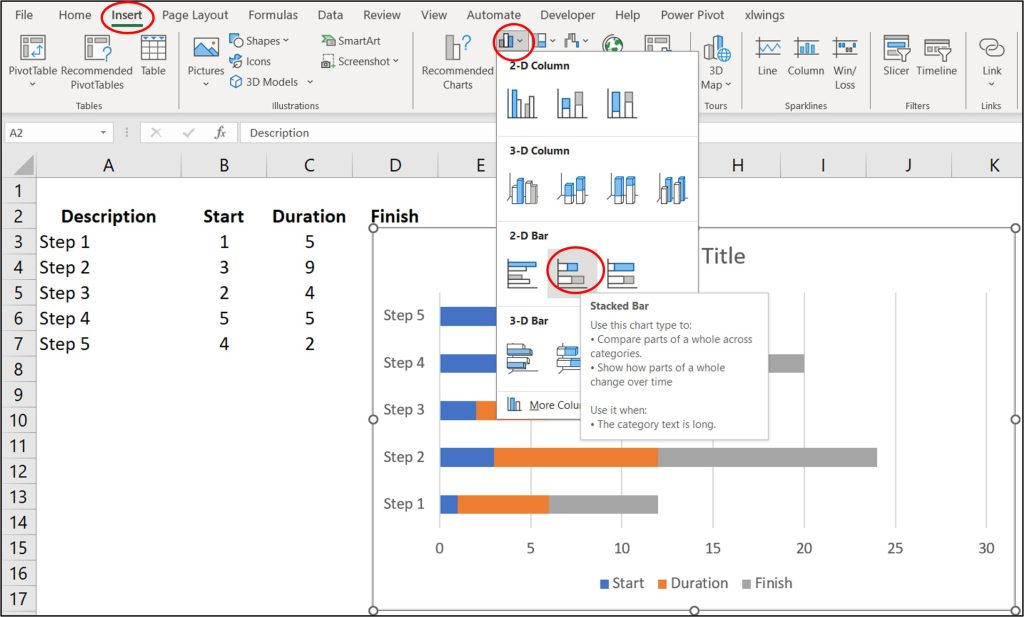 A screenshot showing how to select a bar chart type to create Gantt chart in Microsoft Excel