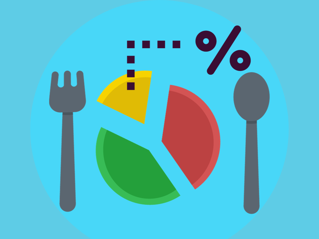A graphic of a pie chart in three pieces with a knife and fork on either side. It is a play on the word Macro, presenting Excel macros as nutrition macros.