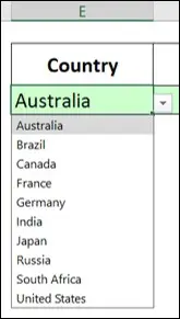 A screenshot from Microsoft Excel showing a column from a table titled'Country' and a dropdown menu showing a list of countries to choose from.