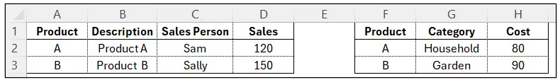 Excel Spreadsheets: Dynamic Arrays 2 tutorial screenshot, step 1
