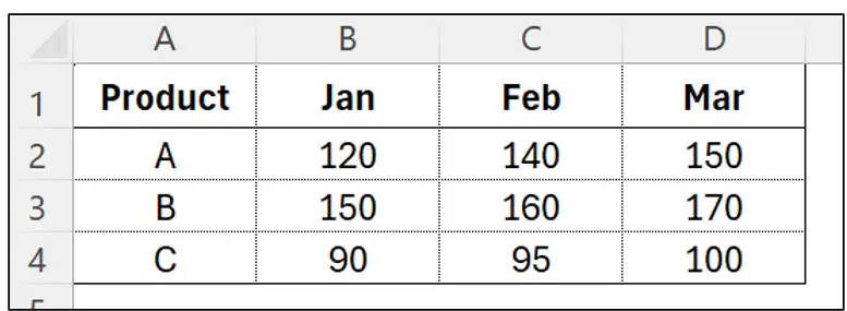 Excel Spreadsheets: Dynamic Arrays 2 tutorial screenshot, step 11