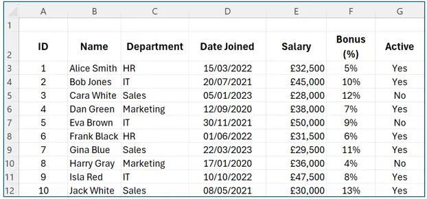 Excel Spreadsheets: Tables tutorial screenshot, step 1