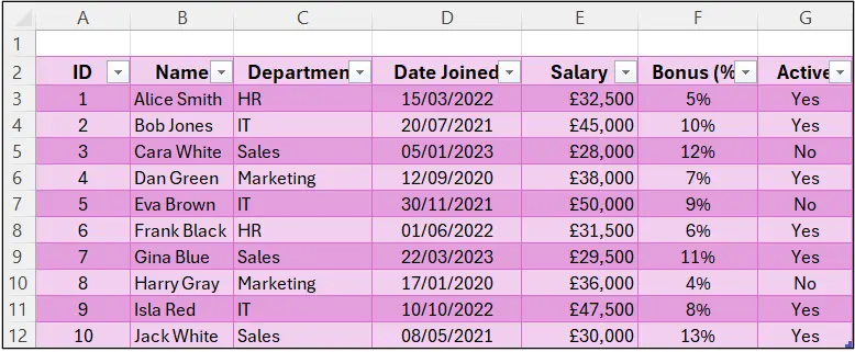 Excel Spreadsheets: Tables tutorial screenshot, step 3