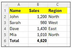 Excel macros: A few genuinely useful examples (step 6)