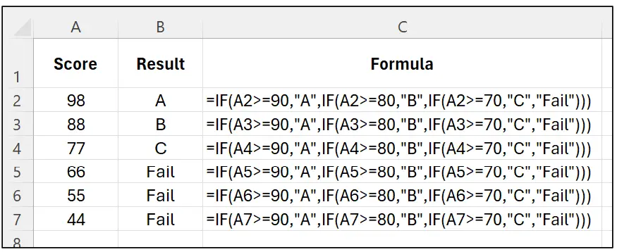 IF formula: Nested IF, for tiered logic (step 5)