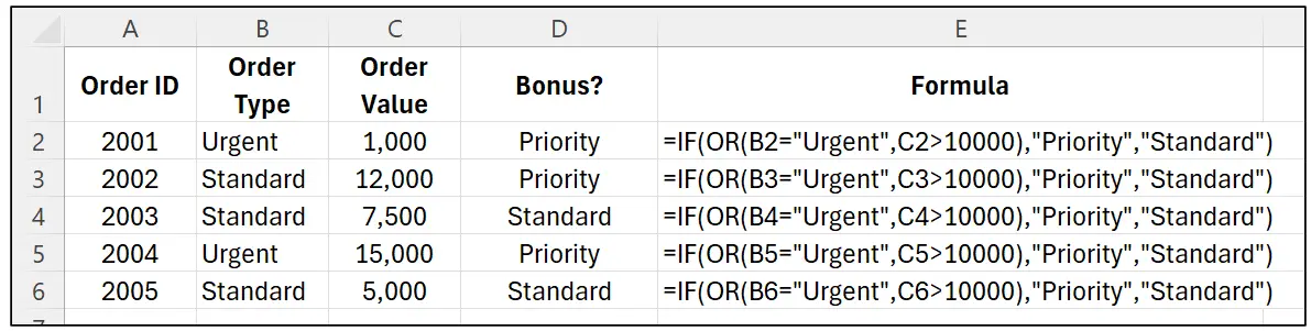 IF formula: Combining IF with AND and OR (step 8)